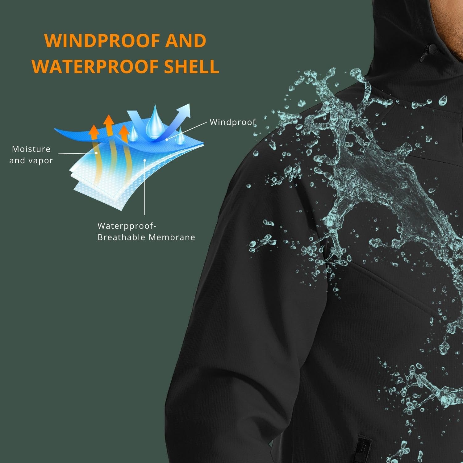 سترة Wulibike الشتوية لركوب ال - مراجعة Running Gear For Winter وسعره